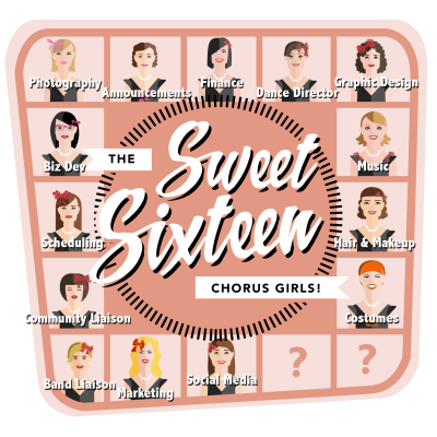 The Sweet Sixteen Chorus Girls Roles 2015